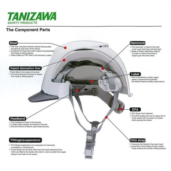 Tanizawa Safety Helmet ST 0169-EZ