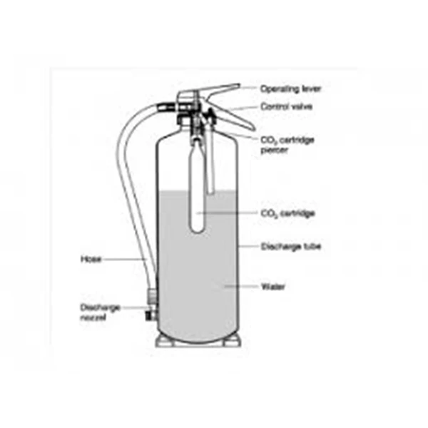 APAR Light Fire Extinguisher Type Water 6 Kg